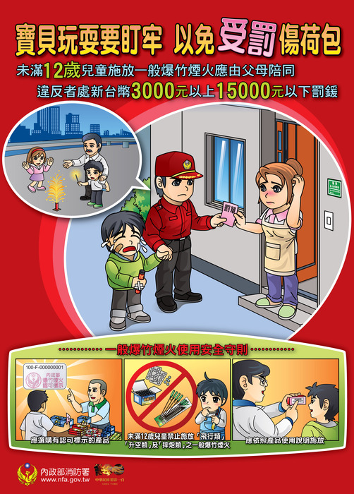 圖片說明
